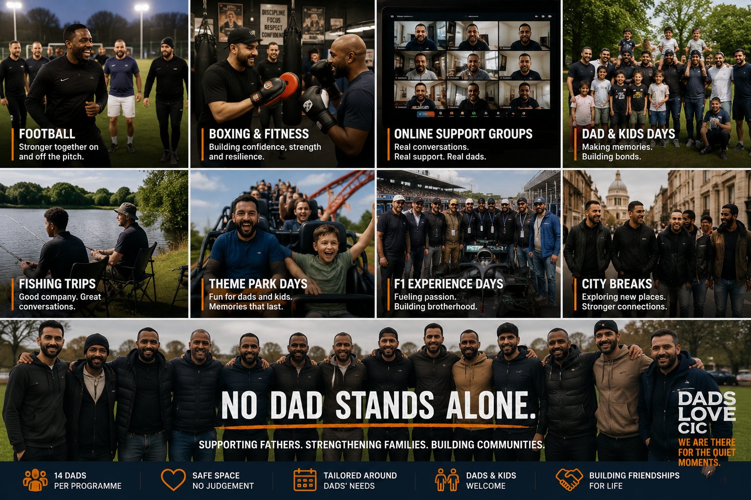 Dads Love CIC vision board: football, boxing and fitness, online support groups, dad and kids days, fishing trips, theme park days, F1 experience days, and city breaks